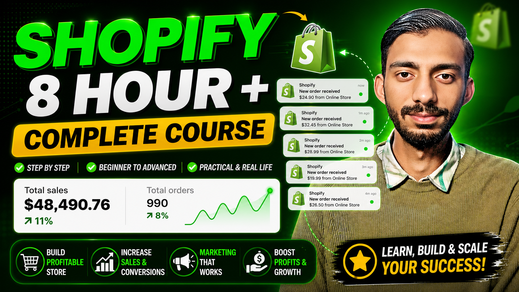 Shopify Complete Course in Urdu